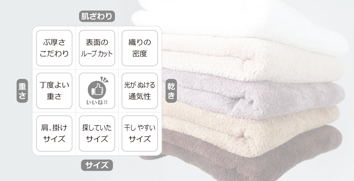 軽量で乾きやすい今治バスタオル いいねバス 吸水性と使いやすさが特長