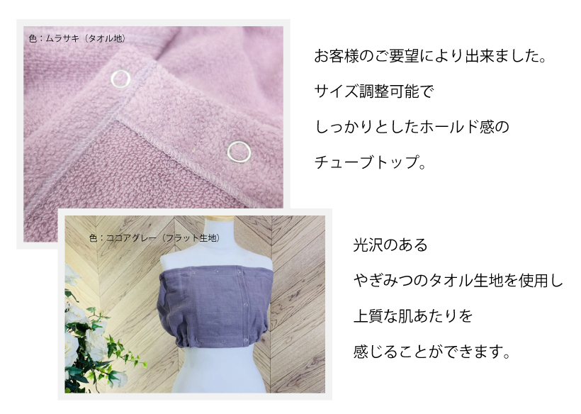商品について