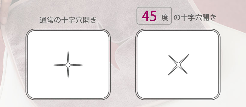 商品イメージ