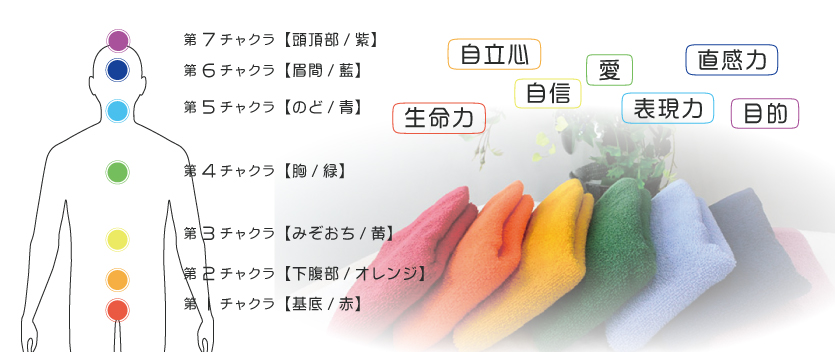 商品イメージ
